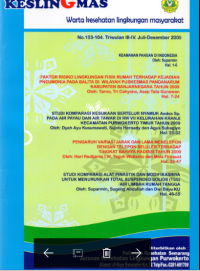 Faktor resiko lingkungan fisik rumah terhadap kejadian pneumonia pada balita di wilayah Puskesmas Pandanarum Kabupaten Banjarnegara Tahun 2009